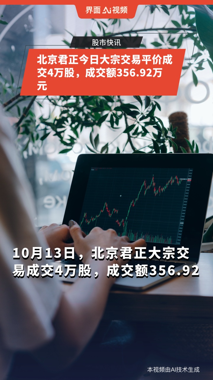 中邮科技12月8日大宗交易成交953.80万元