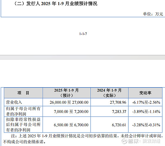 元创股份今日申购 顶格申购需配市值19.5万元