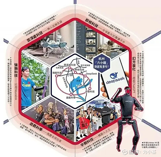 “杭州六小龙”之云深处，半年融资10亿元