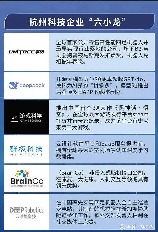 “杭州六小龙”之云深处,半年融资10亿元