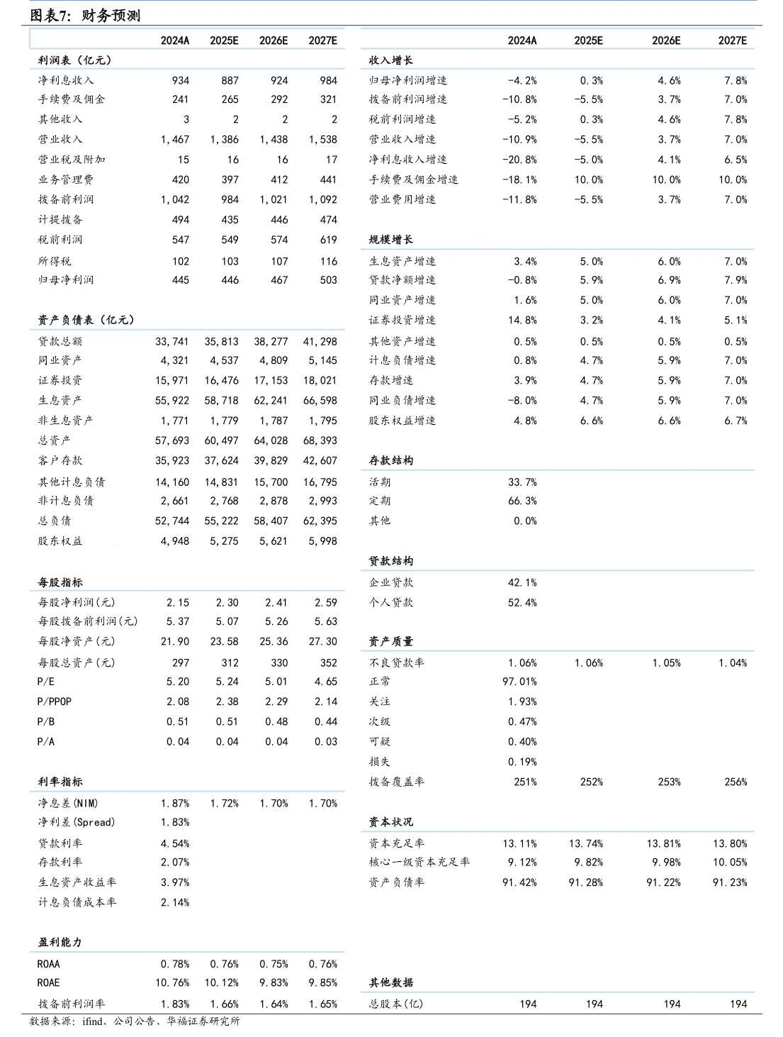 豫光金铅：“豫光转债”赎回实施的第一次提示性公告