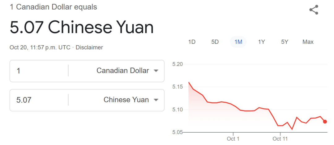 加拿大央行维持利率不变 释放更长时间“暂停”信号