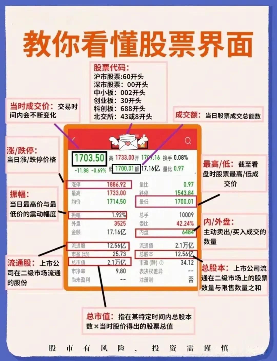参投摩尔线程，A股游戏龙头或赚超6亿元