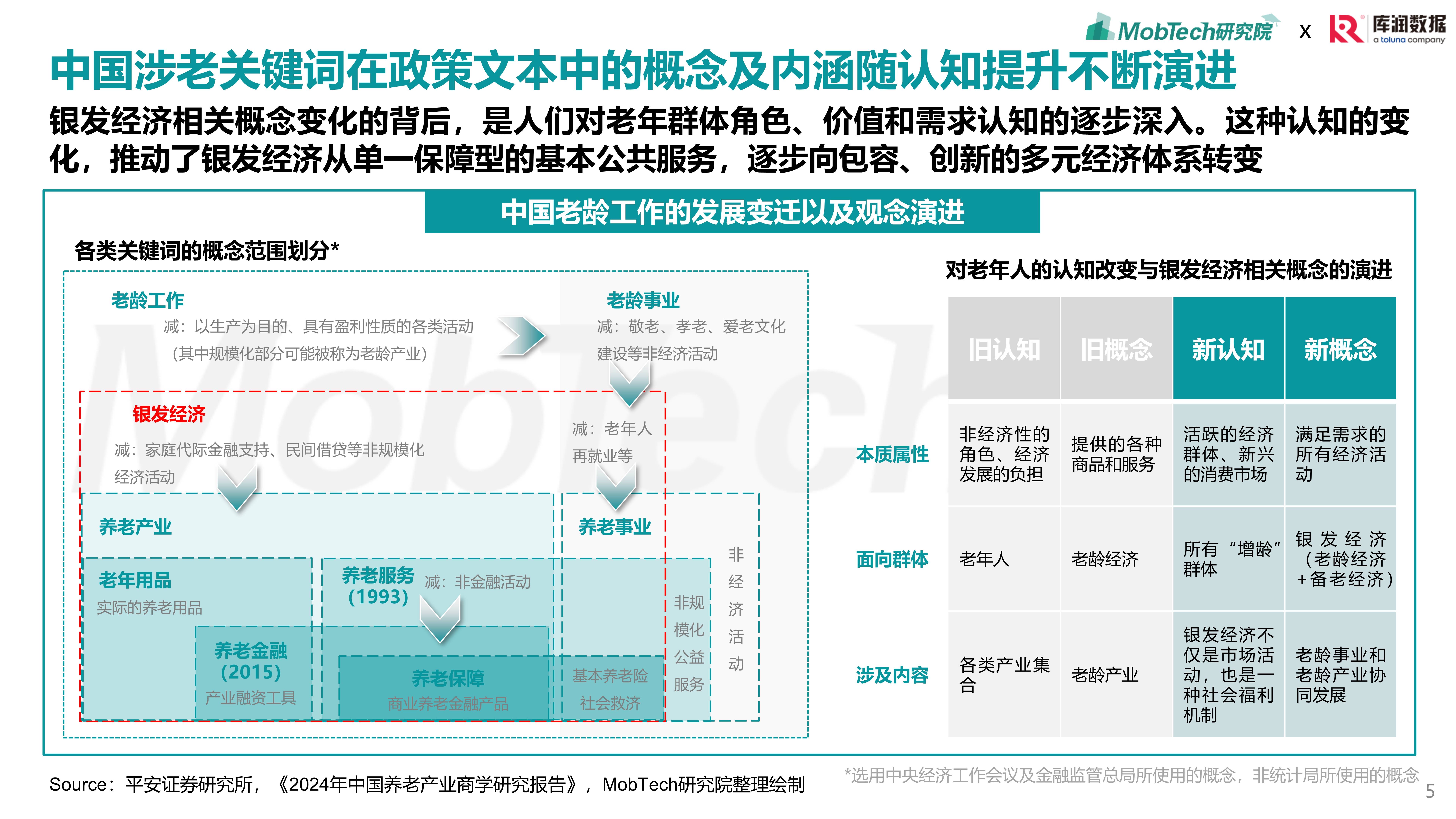 吉林“十五五”规划建议:优化消费供给 提振汽车、家电等大宗商品消费