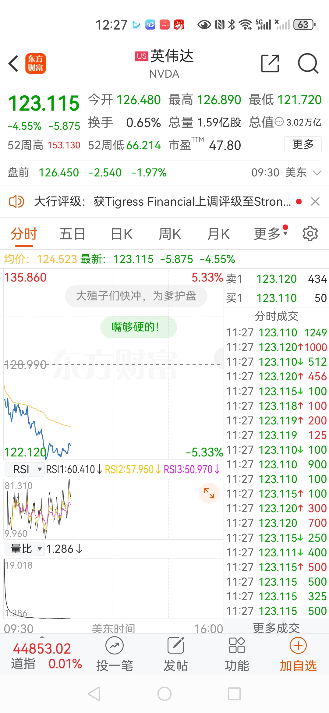 深夜！科技巨头暴跌，发生了什么？