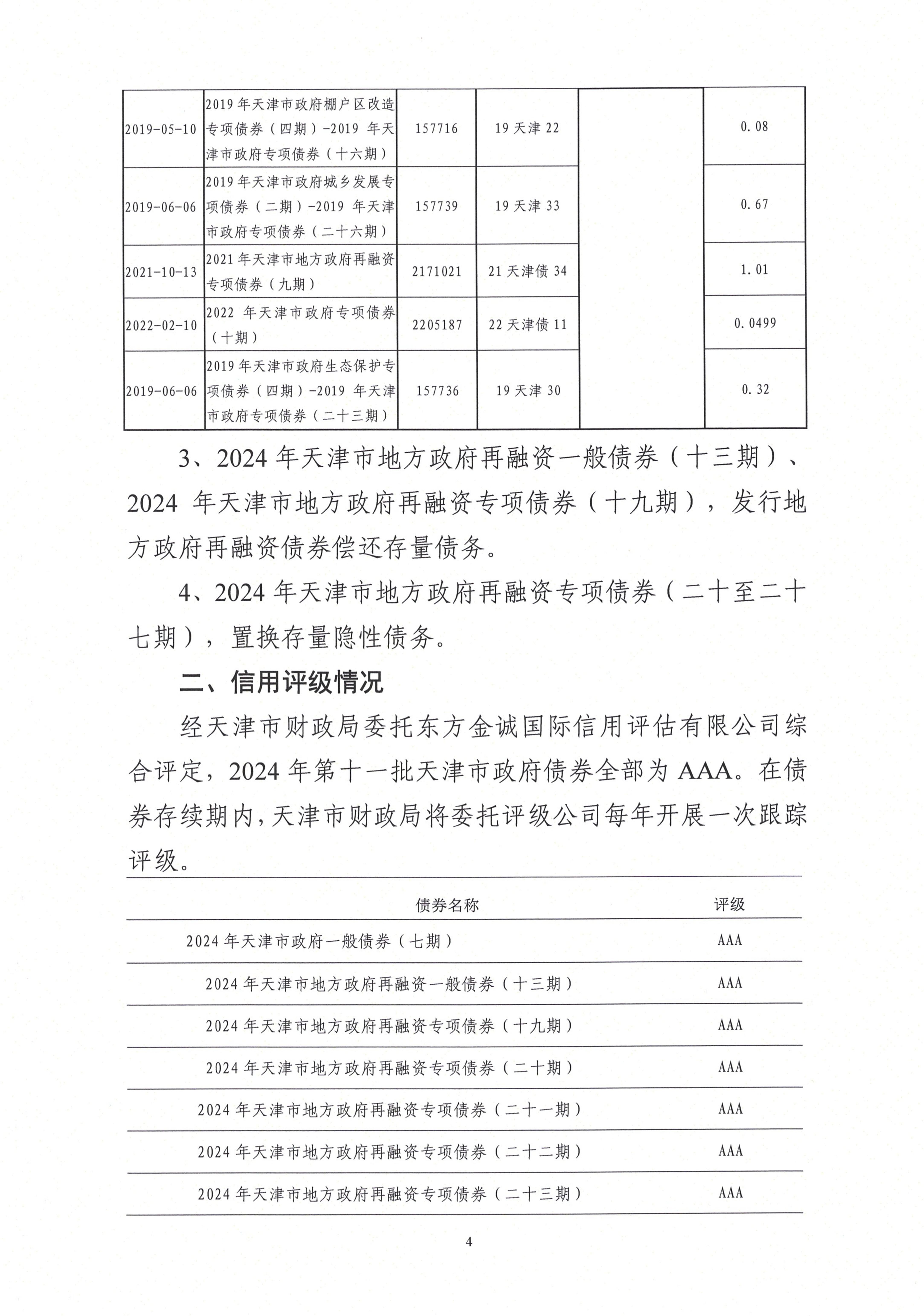 中央经济工作会议定调!灵活高效运用降准降息等多种政策工具 | 债市日报12.11