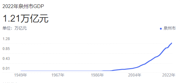 中信证券1.28万亿领跑债券承销市场；西部证券联合陕西国资等设立20亿元产发并购基金 | 券商基金早参