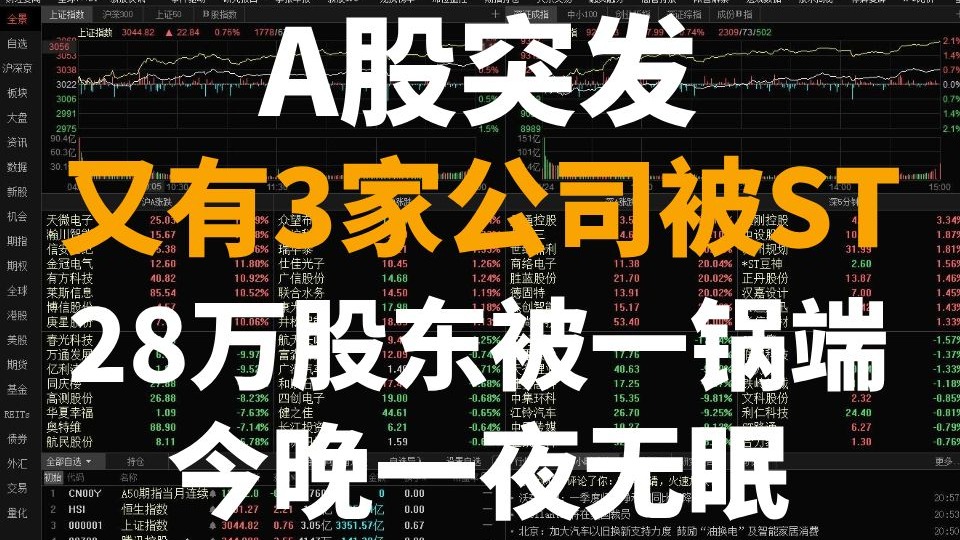 突发!A股700亿巨头,重大资产重组终止!