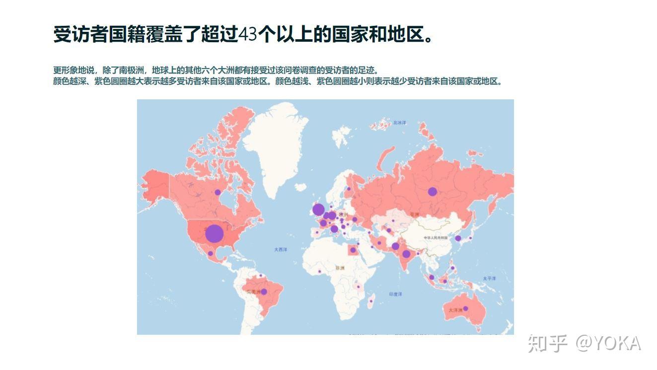 调查报告:55%的受访者表示看好下周科技板块表现