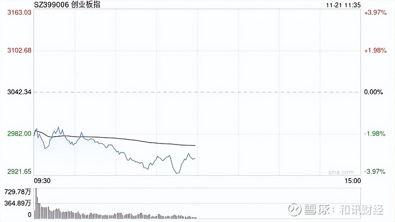 商业航天概念活跃,久之洋20%涨停,天力复合创新高