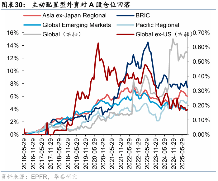 十年国债ETF（511260）近10日净流入超6.1亿元，债市供给压力有所缓和
