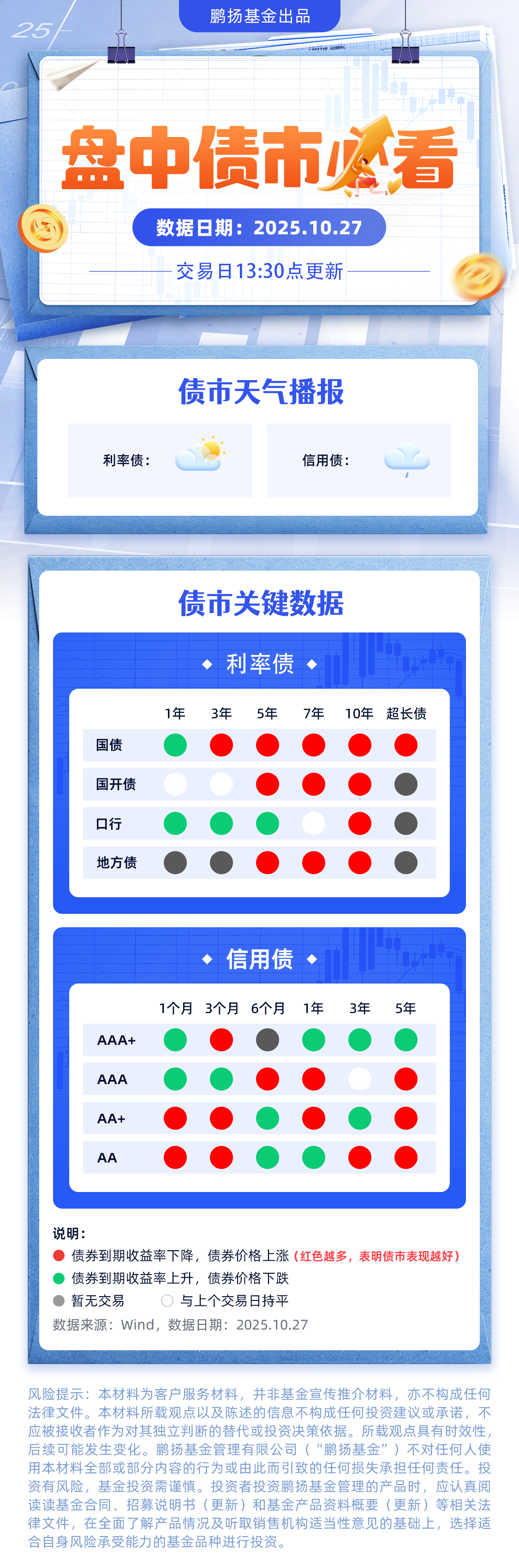 十年国债ETF（511260）近10日净流入超6.1亿元，债市供给压力有所缓和