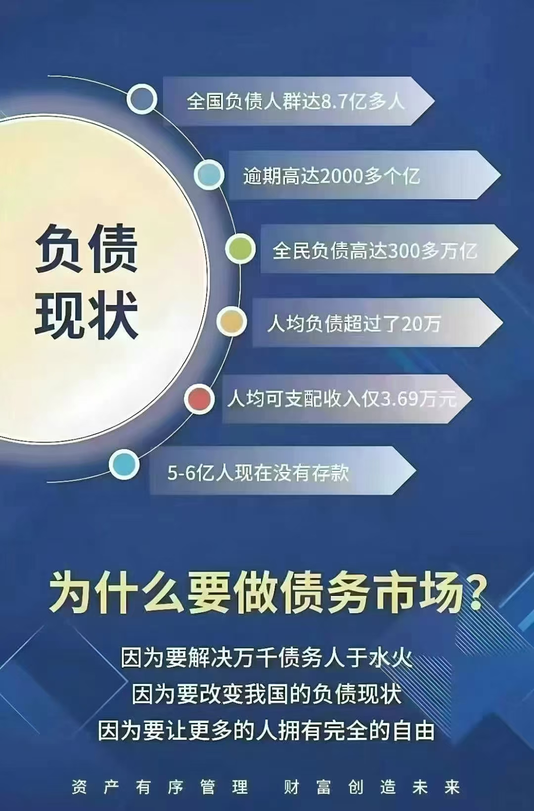 超长债收益率迎来显著回落 年末理财配置环境有望改善