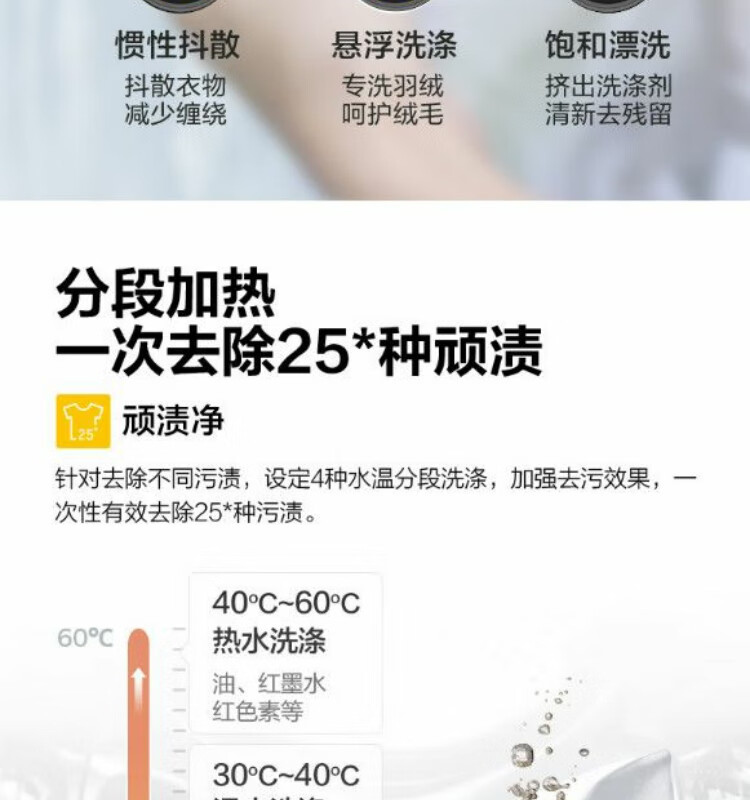 惠而浦：拟与惠而浦集团签署《有关元器件采购的补充协议》