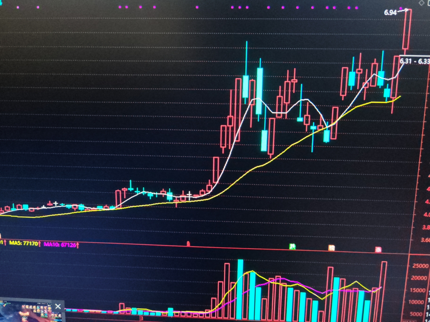 合富中国：公司股价累计涨幅达到349.25% 已严重偏离基本面