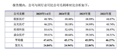 健信超导新股发行结果出炉