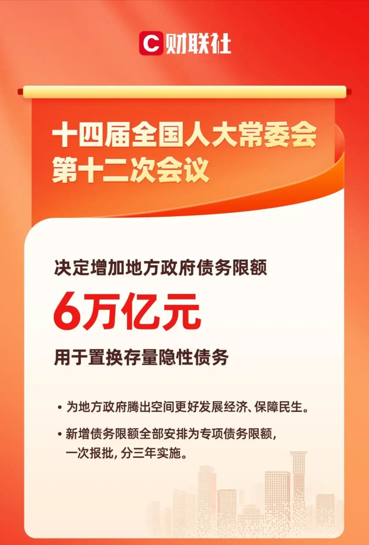 多地发布明年一季度地方债券发行计划