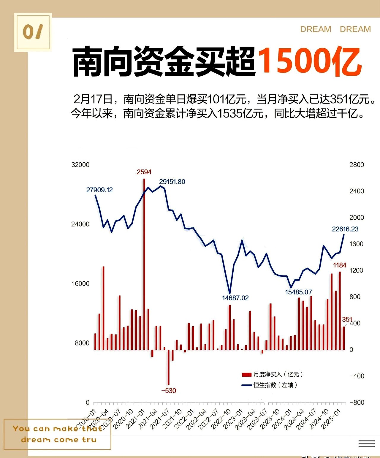 A股重磅！超1300亿元并购计划！