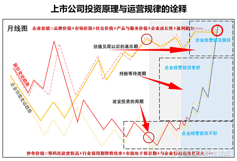 商务部：深化外商投资促进体制机制改革 优化自由贸易试验区布局范围