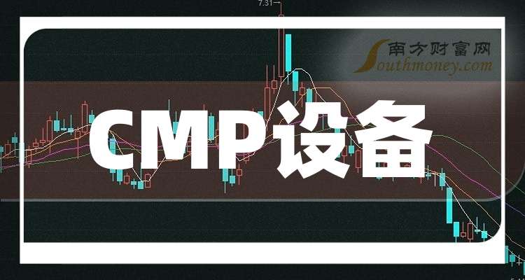 华海清科CMP装备累计出机超800台， 平台化战略协同效应显著释放