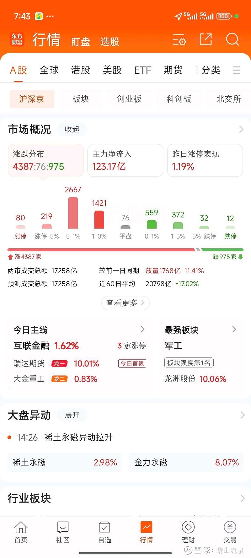 最后一天！不及时操作或亏损