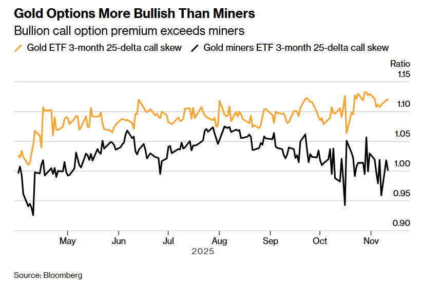 22股杠杆资金净买入超亿元，中国平安最受青睐