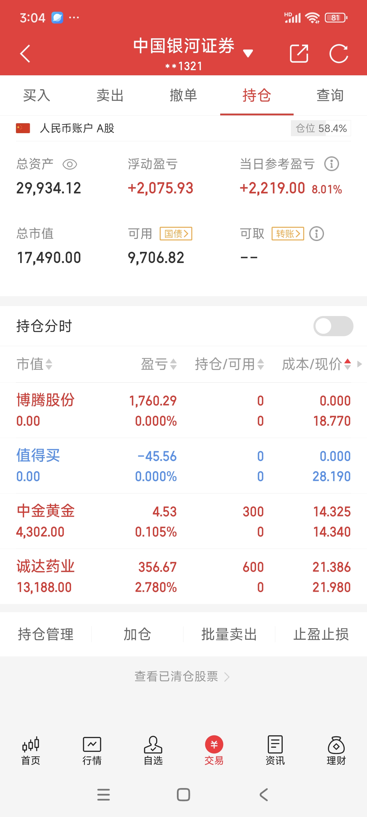 002197，摘帽！明天停牌！今年股价涨逾140%