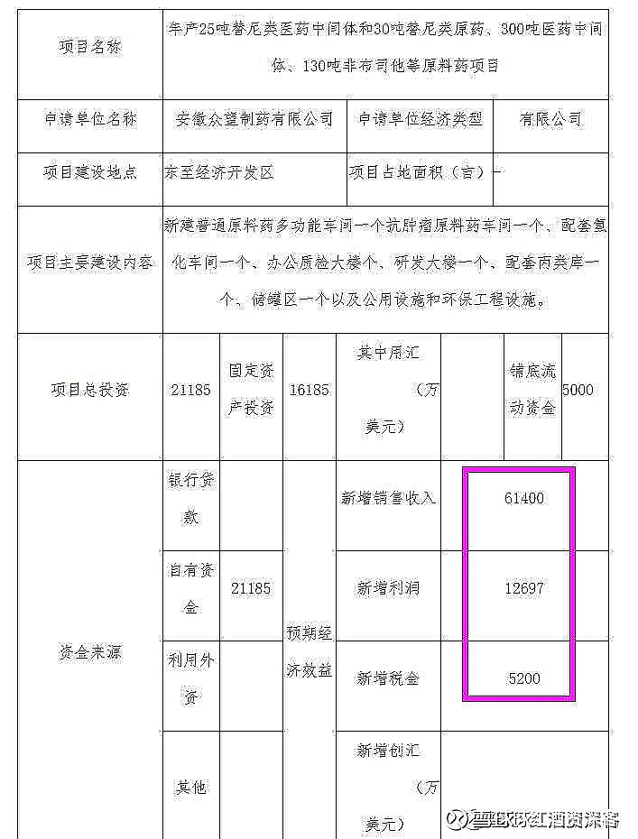 东材科技盘中创历史新高