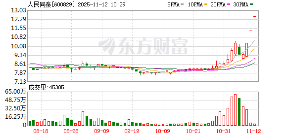 神剑股份连收5个涨停板