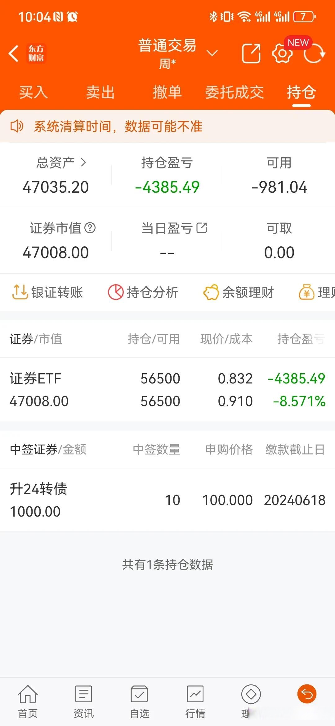 14股获融资净买入额超2亿元 兆易创新居首