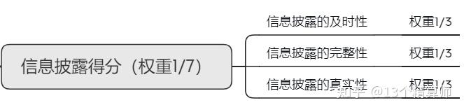 指数“除名”、业绩失速与股东撤离，红日药业陷多重困境