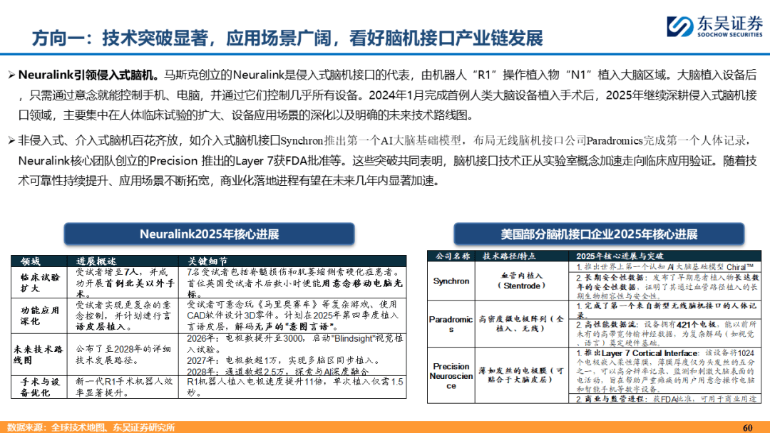 看好四大赛道，源创多盈“三深”策略深耕产业投资