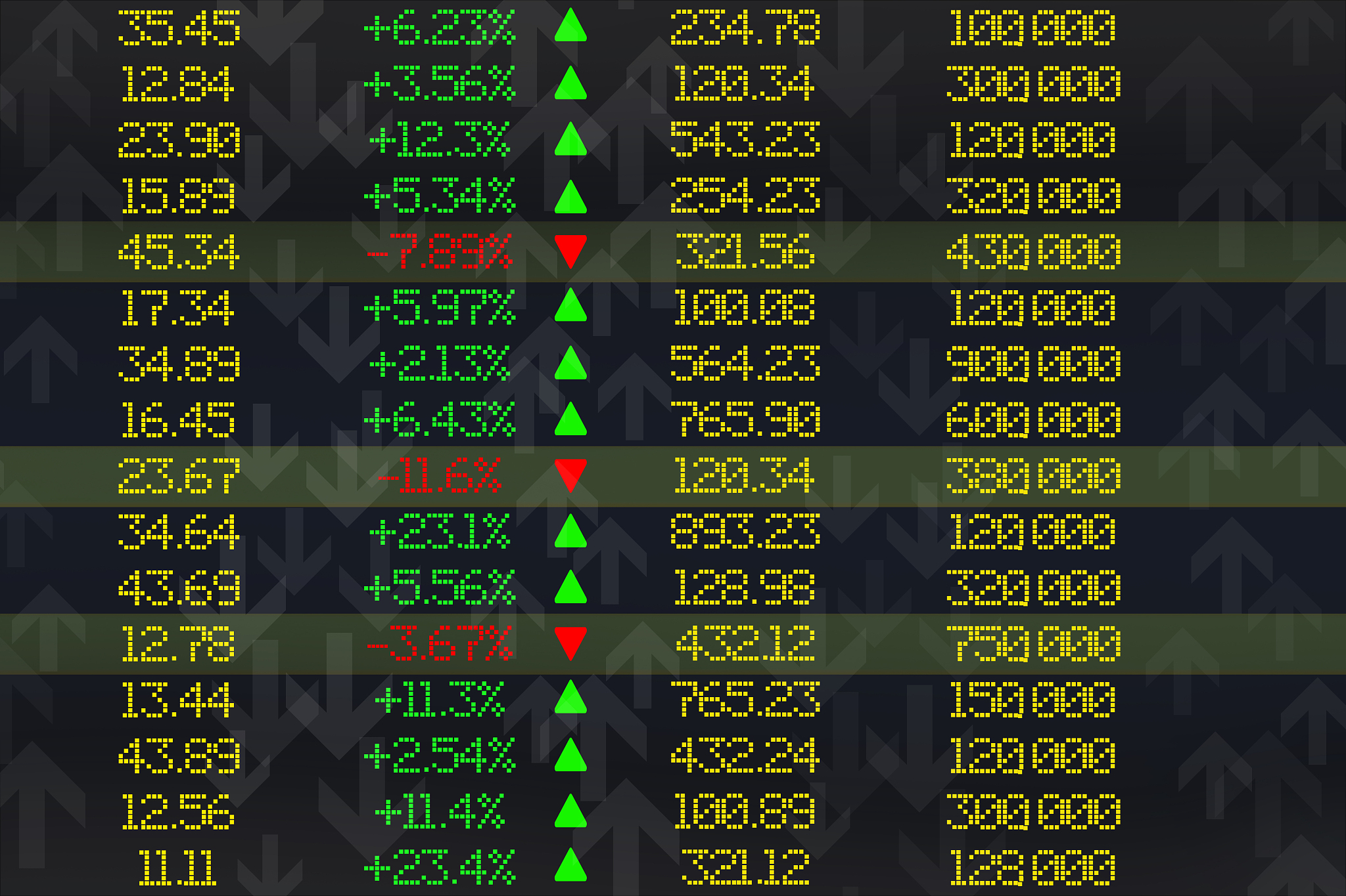 96只股涨停 最大封单资金33.31亿元
