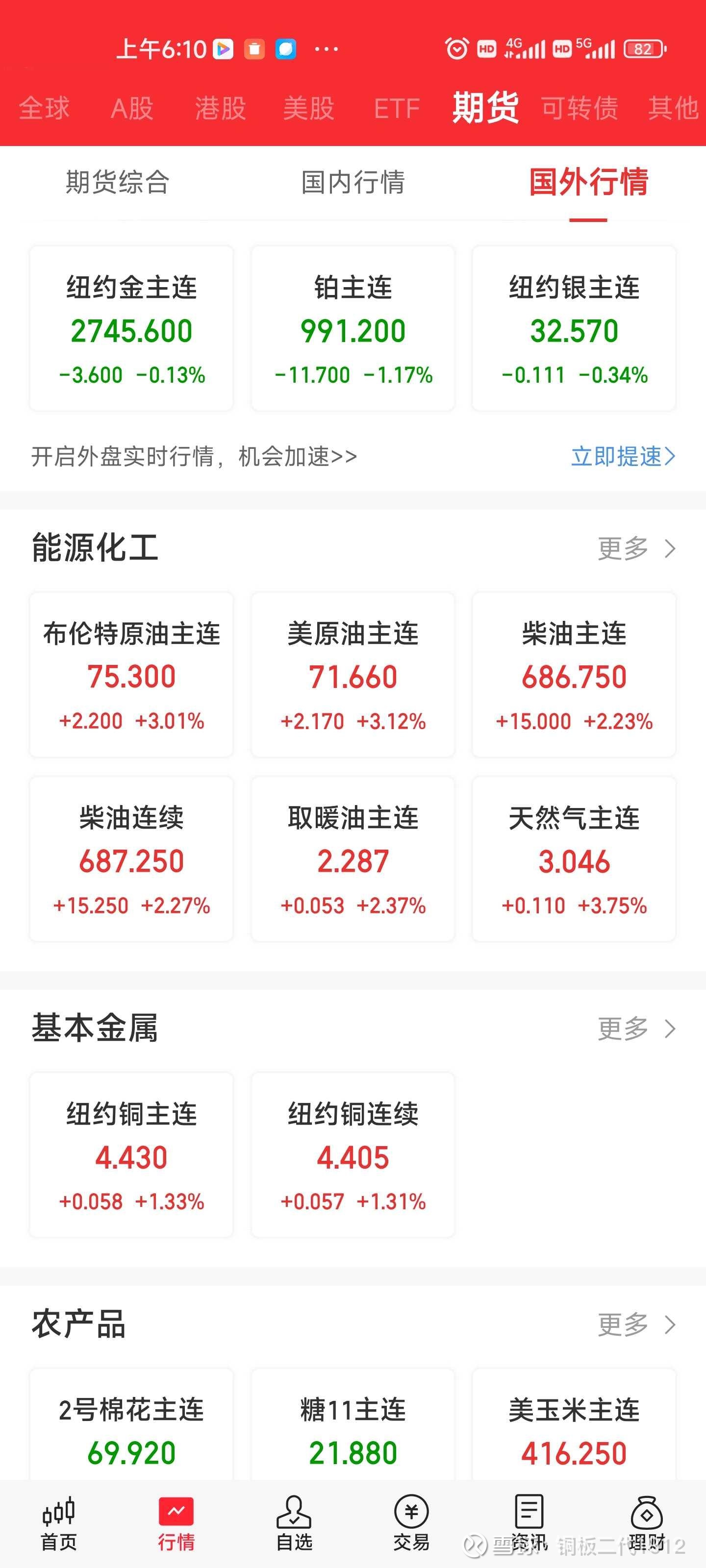 国内期货夜盘收盘多数上涨 燃油涨近2%