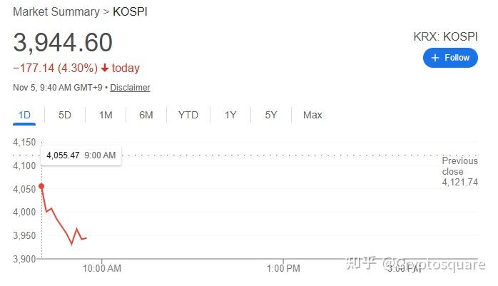 Palantir的信仰之战：华尔街算估值 散户狂买押起飞