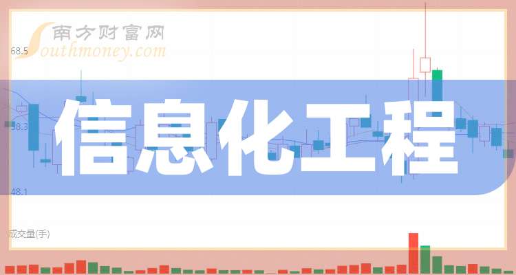 航天信息：拟1.38亿元转让财务公司1.54%股权
