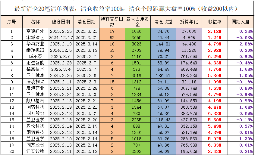 境内债价格跌至面值25% 两笔中票宽限期延长1个月 万科“缓兵之计”能否解困？