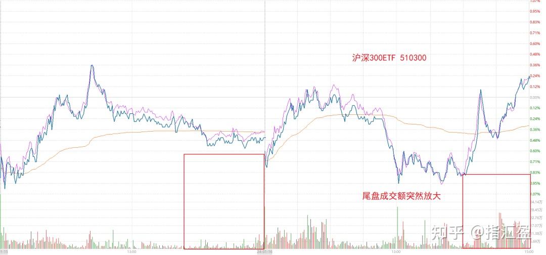 港股收评：恒指跌0.71% 黄金股下跌