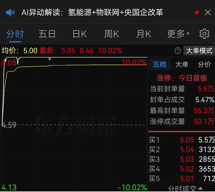 重大资产重组，明起停牌！