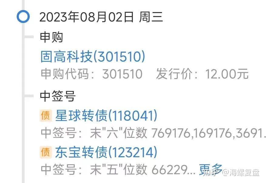 N誉帆今日上市 开盘上涨169.18%