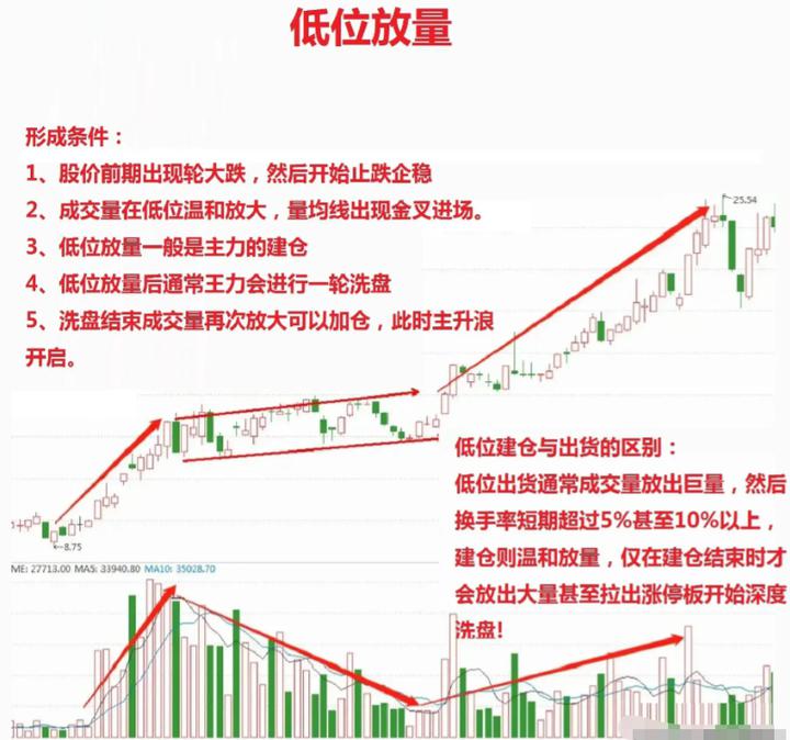 N誉帆首日涨124.36% 换手率75.03%