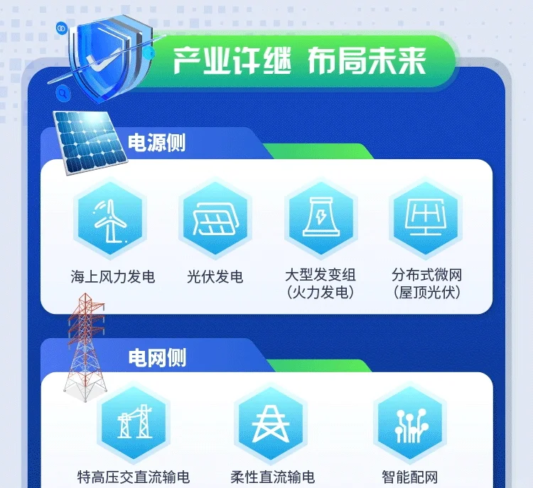 许继电气成立柔性电力装备公司