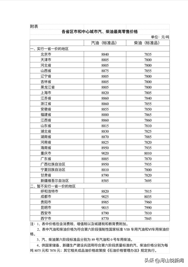 国际油价承压之际 欧佩克+料将维持暂停增产
