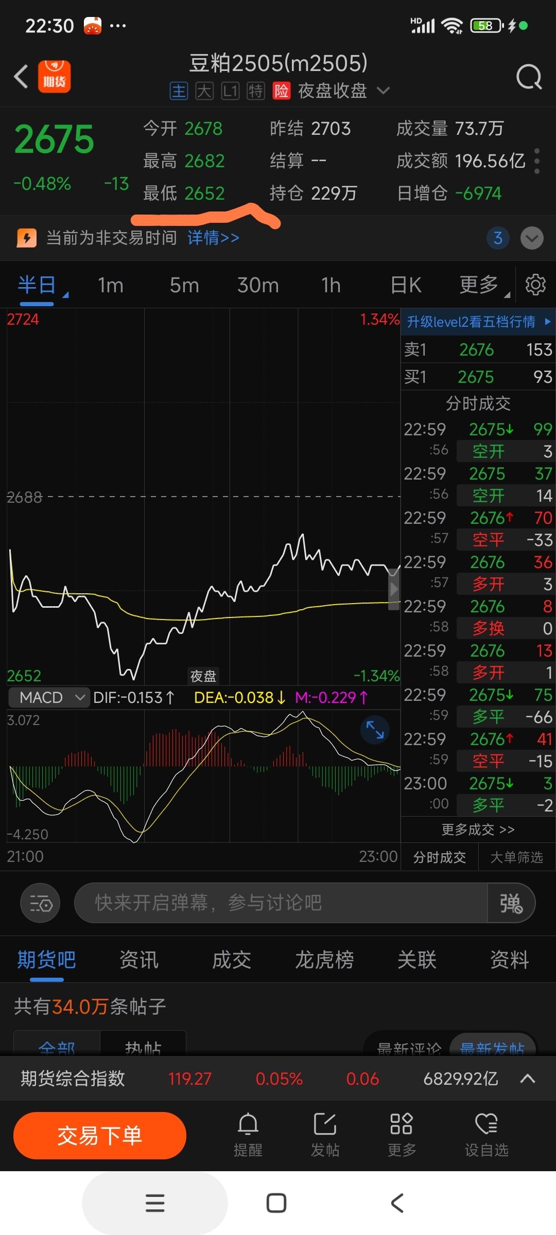 国内期货主力合约夜盘收盘 玻璃涨超2%