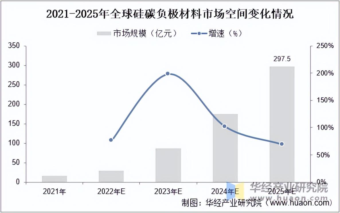 全国碳市场2025年成交额超146亿元 价格下跌逾23%