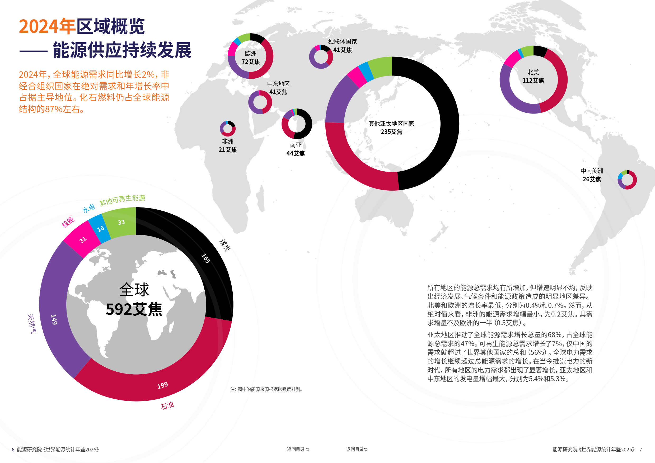 全国碳市场2025年成交额超146亿元 价格下跌逾23%