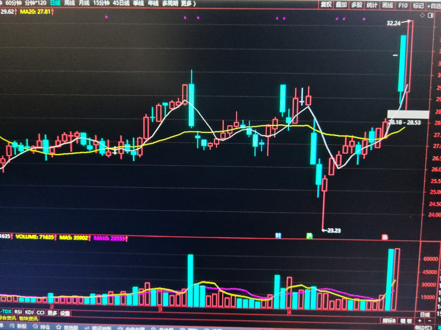 *ST亚太：重整计划资本公积金转增股本事项完成 股票复牌