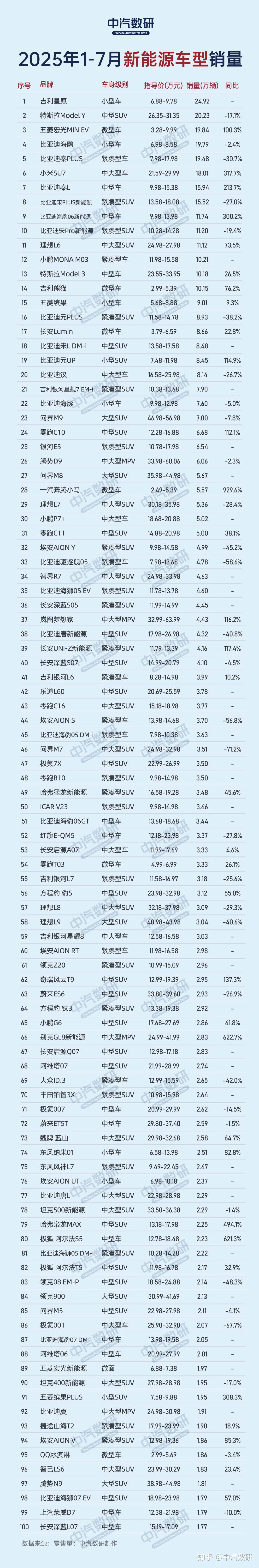 一汽-大众2025年全年整车销量158.71万辆