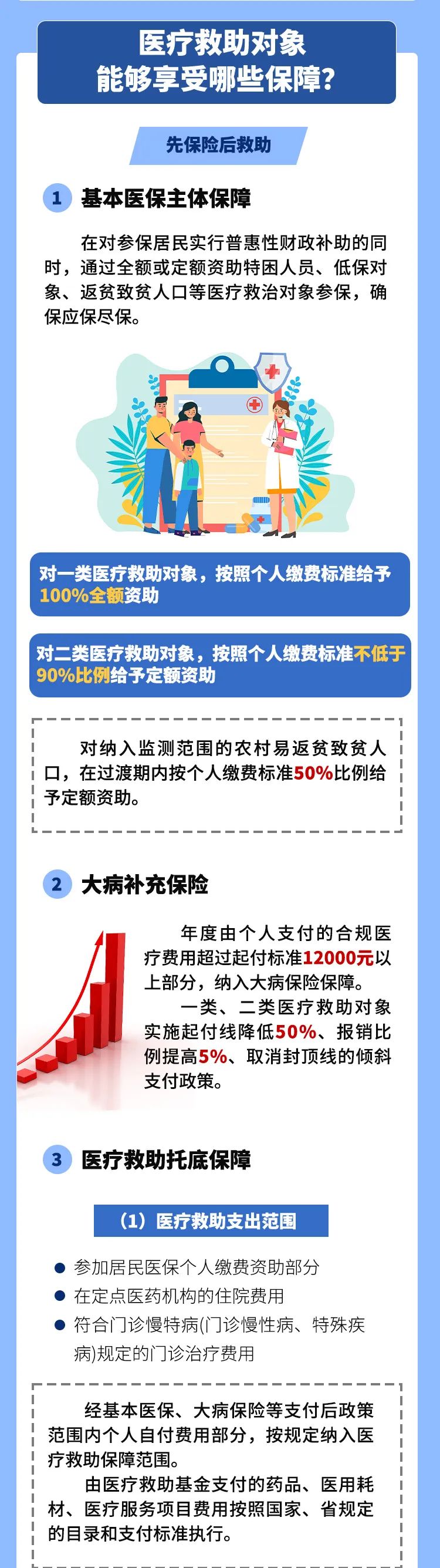新版国家医保目录实施 科伦博泰三款创新药惠及患者