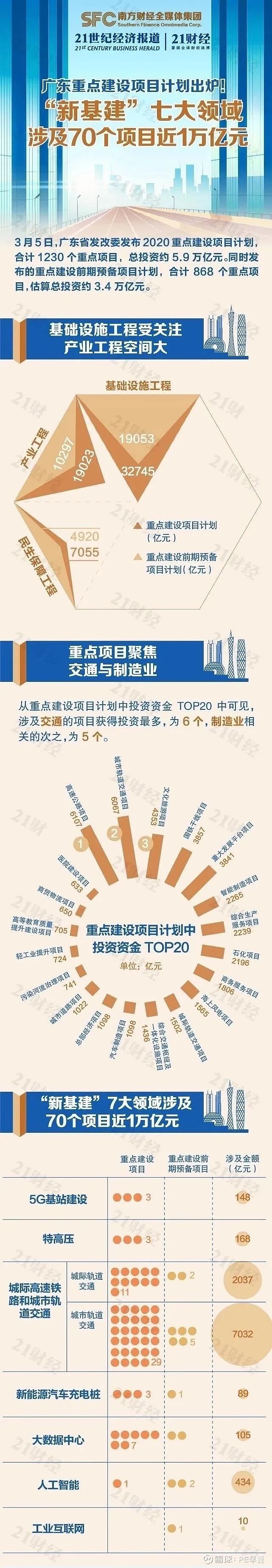 最全梳理！壁仞科技上市，市值狂飙至900亿，揭秘背后资本版图丨创投智库